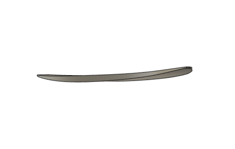 8'0 Mini Mal